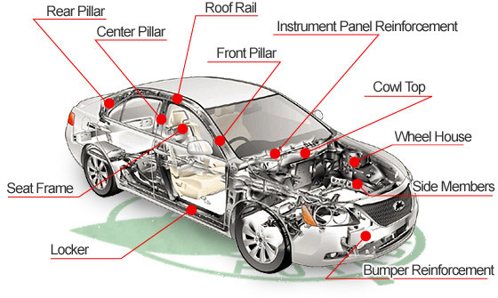 About us - General Auto